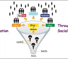 구매여정별 컨텐츠 설계